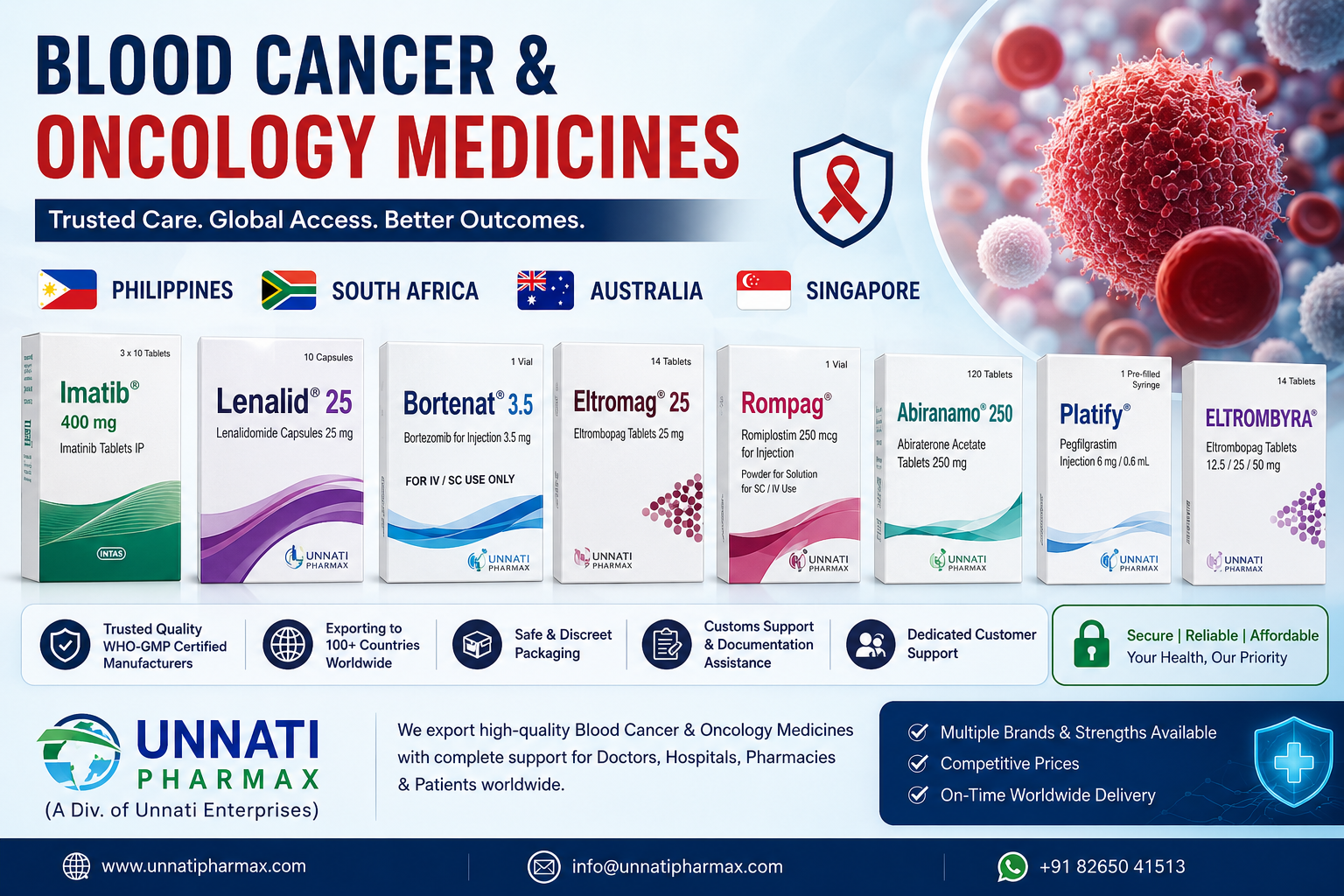 Blood Cancer & Oncology Medicines — Philippines, South Africa, Australia & Singapore | Imatib · Lenalid · Bortenat · Eltromag · Rompag · Abiranamo · Platify · ELTROMBYRA